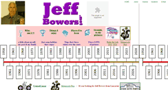 Desktop Screenshot of jeffbowers.net